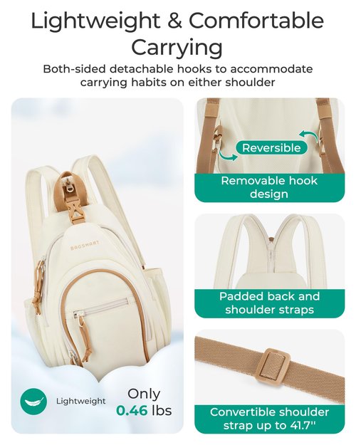 BAGSMART Small Crossbody Sling Bag for Men Women, Small Sling Backpack Shoulder Bag, Anti-Theft Chest Daypack