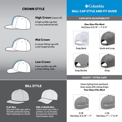 Columbia Unisex PFG Patch Dad Cap, White/Carbon/Fish Star Flag, One Size