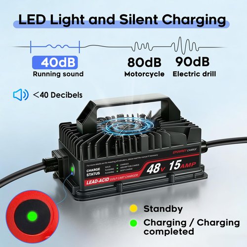EPOWREY 48 Volt Golf Cart Battery Charger Onboard 15 AMP for EZGO TXT RXV/Club Car/Yamaha with Ring Terminals Plug