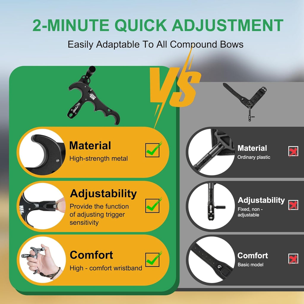 Skiennix Thumb Release Bow Aid - 360° Adjustable Compound Bow Release for Hunting & Practice