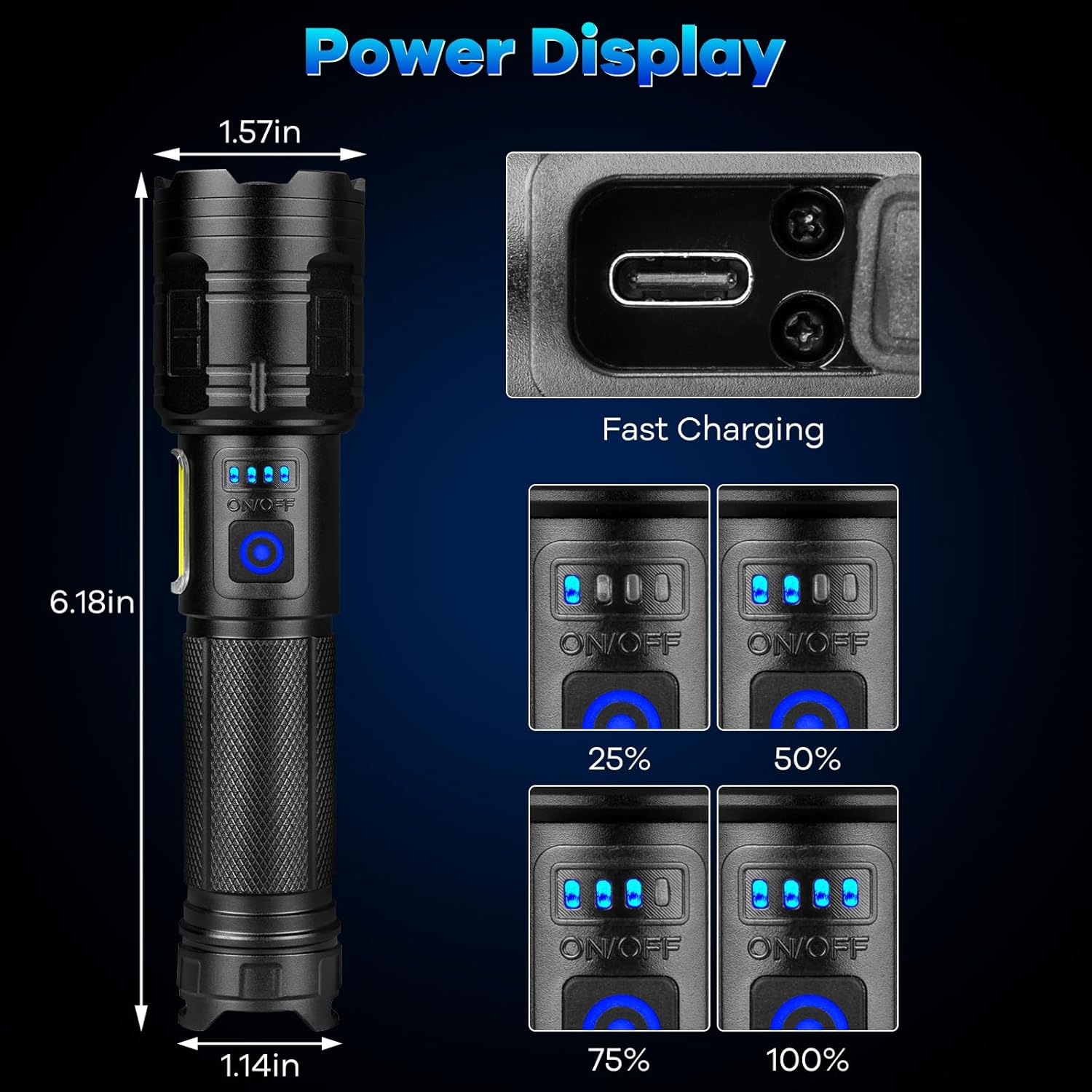 Rechargeable Flashlights - 90,000 High Lumens, 7 Lighting Modes, 24H Runtime | IPX7 Waterproof, 2 Pack