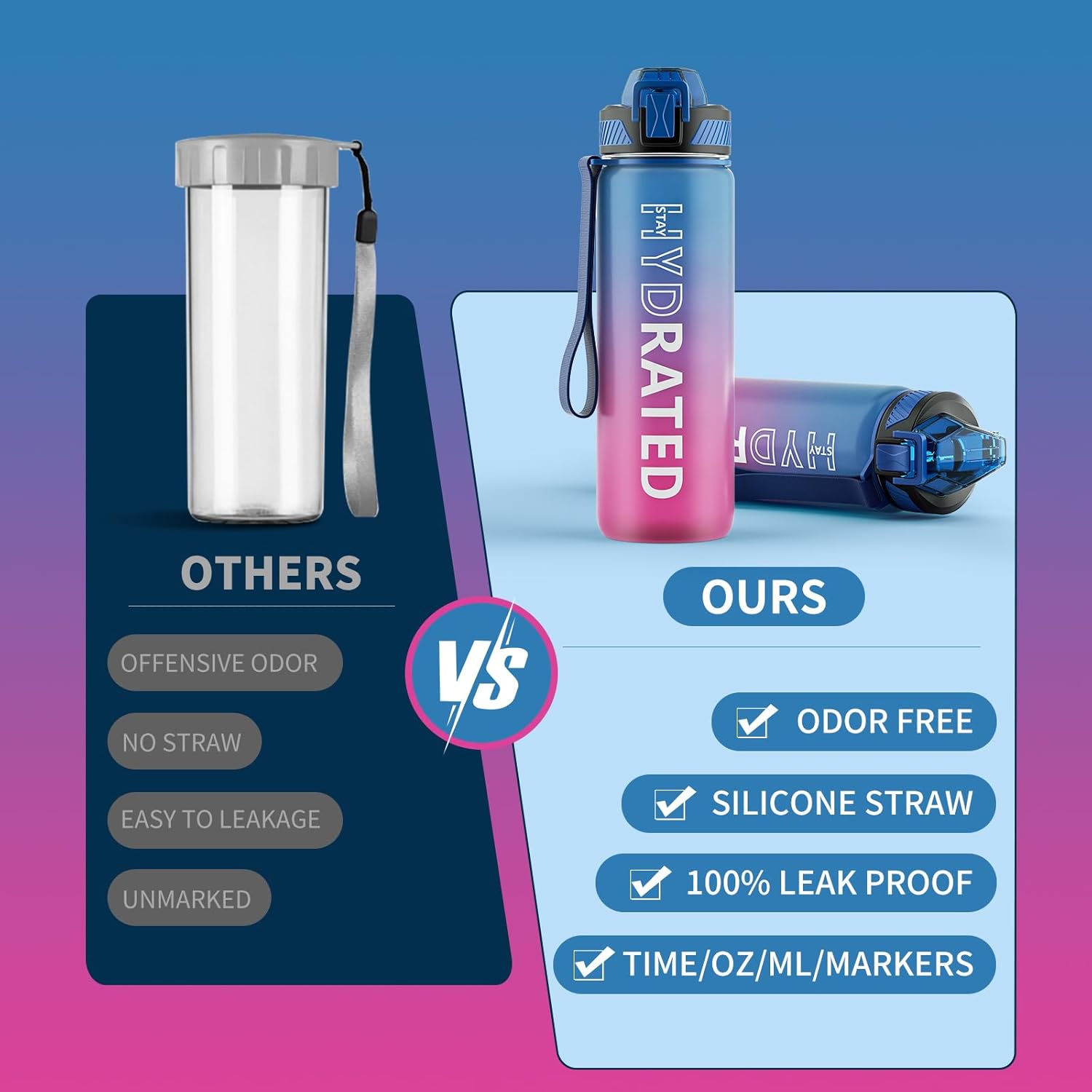 Skiennix 27oz Motivational Water Bottle - BPA-Free Tritan with Time Marker & Carry Strap | Leakproof Design for Fitness & Outdoor Use