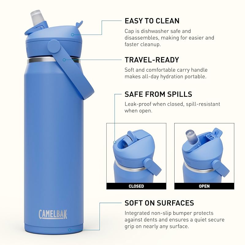CamelBak Thrive Flip Straw Water Bottle 25oz - Sky Blue (Variation: Sky Blue+25 Ounces)