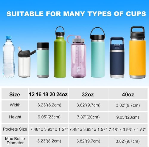 Hydroflask Water Bottle Holder - Convenient Sling Bag with Phone Pocket for 32oz & 40oz | Ideal for Hiking & Travel