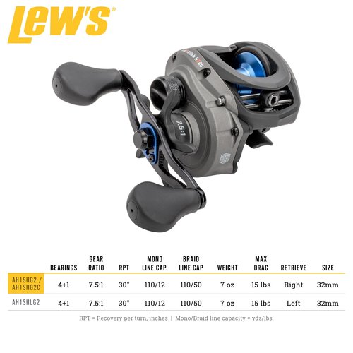 Lew’s American Hero Baitcast Fishing Reel, 4+1 Bearings, 7.5:1 Gear Ratio, One-Piece Graphite Frame, Speed Gears, Right-Hand Retrieve, Gray/Black/Blue