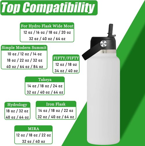 Acemoo Hydro Flask Straw Lids - Leak-Proof Replacement Cap with Flex Handle | BPA-Free for 32 oz, 40 oz, 16 oz, 18 oz, 64 oz Bottles
