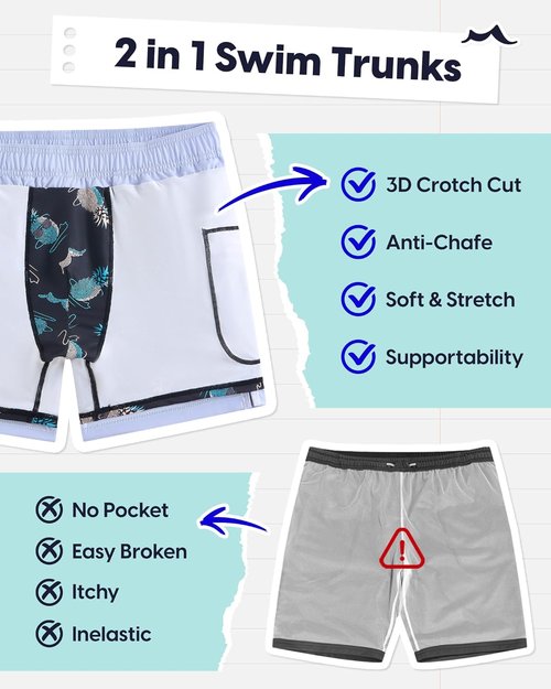 maamgic Mens Swim Trunks with Compression Liner 5 Inch, Quick Dry Bathing Suit with Zipper Pockets, No-Chafing Swim Shorts