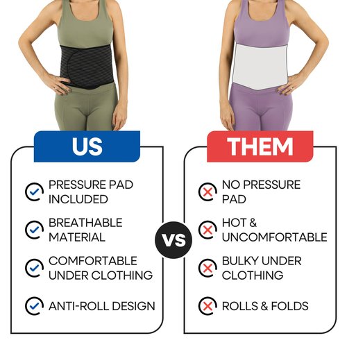 Hernia Belt for Men or Women | C Section Belly Binder & Abdominal Binder | Post Surgery & Pregnancy Tummy Tuck | Hysterectomy, Umbilical Hernia Belt Men & Women | Postpartum Belly Band Wrap (L/XL) 30" - 50"