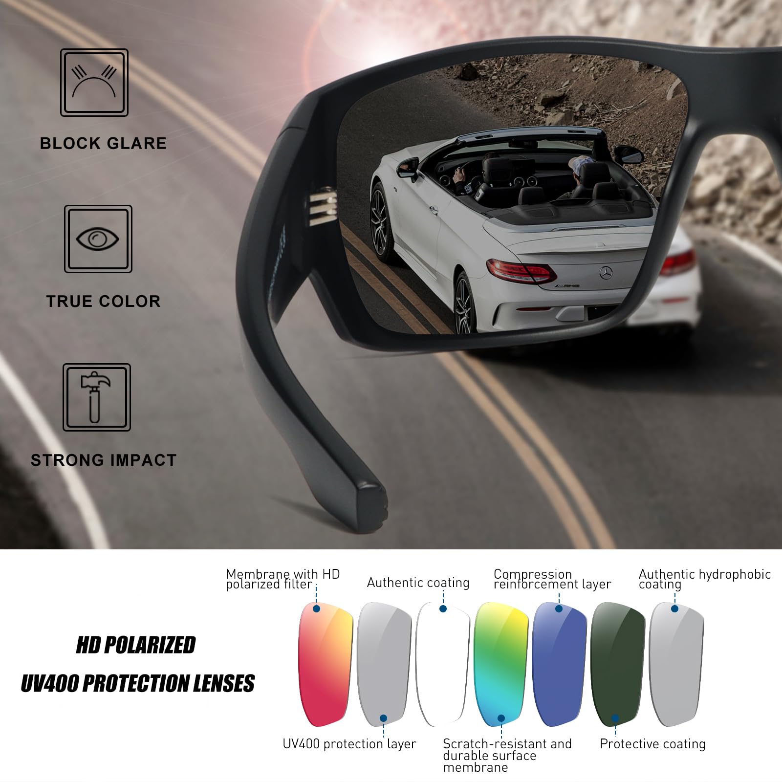 Polarized Sports Sunglasses for Men Women,Square Frame Cycling Fishing Wrap Around Sunglasses UV400 Protection Black