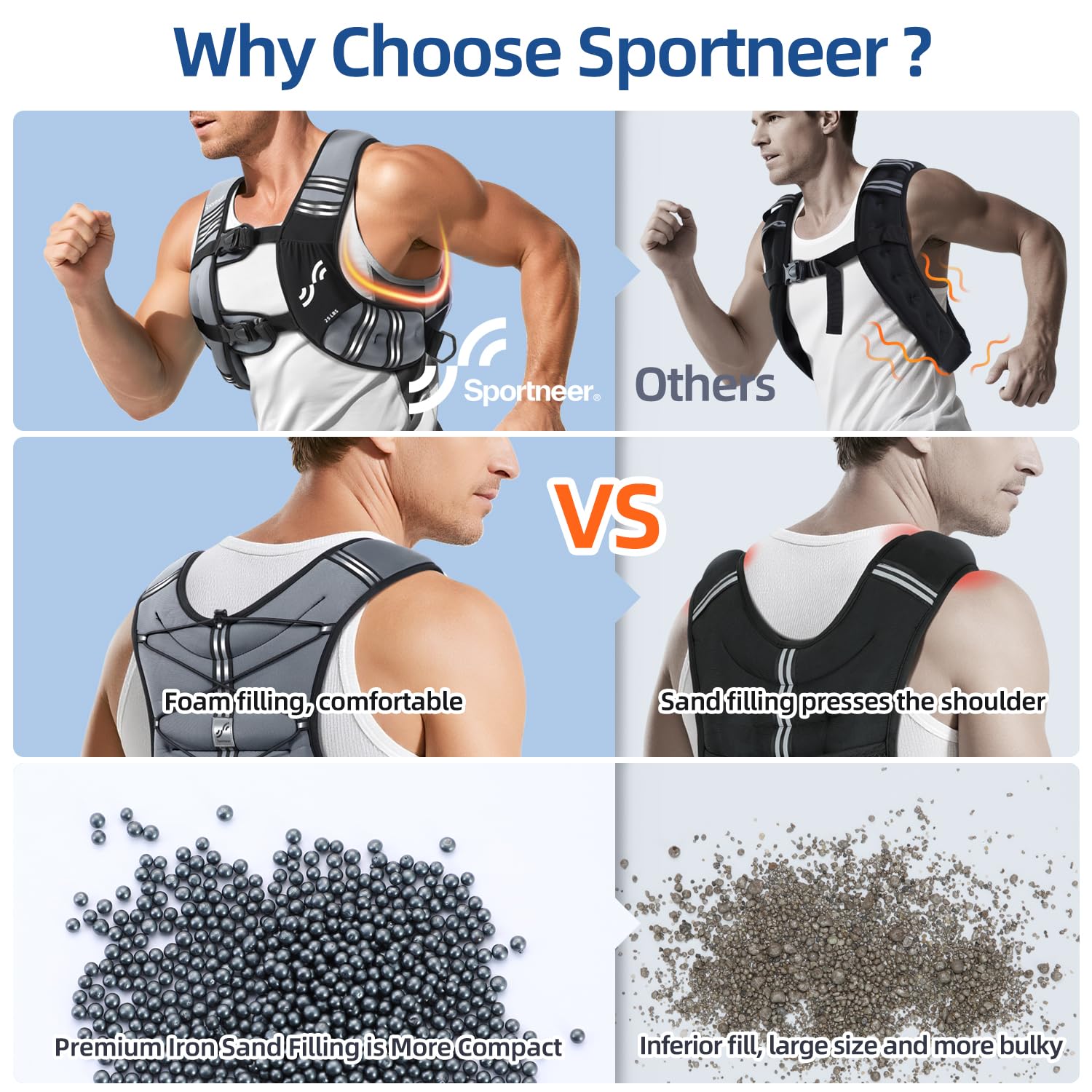 Sportneer Weighted Vest for Women Men: 25lb Comfortable Weight Vest with Storage Pocket Reflective Stripe Rucking Vest for Walking Running Strength Training Fitness Weight Loss Weightlifting Gray