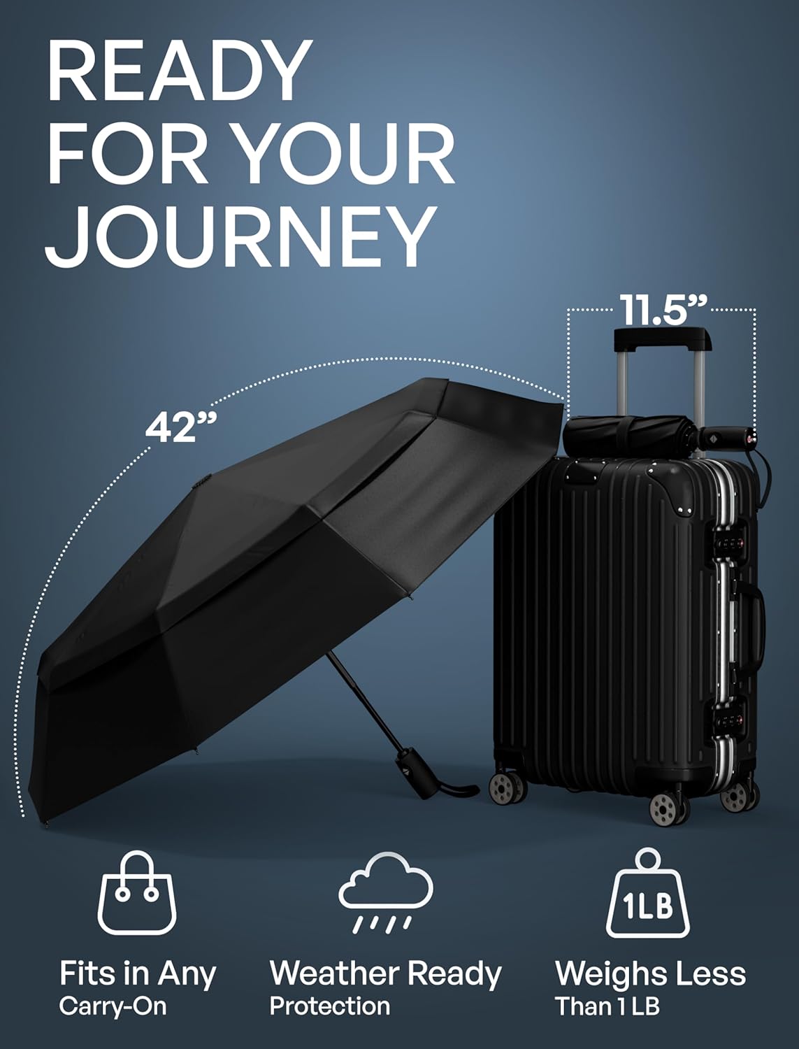 REPEL Windproof Travel Umbrella - Compact Design Withstands Winds Up to 85MPH | Durable Auto Folding Umbrella for Rain & Sun