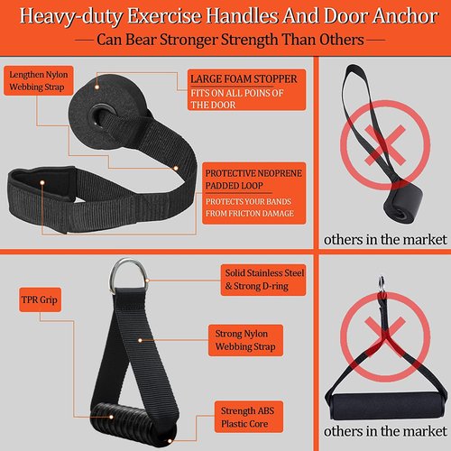 Detachable Resistance Band Bar Set for Home Gym, 500LBS Capacity with 4 Stackable Bands, Door Anchor & Workout Guide