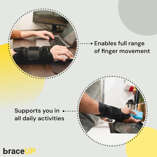 BraceUP Carpal Tunnel Wrist Brace - Metal Splint for Pain Relief & Support | Adjustable Size