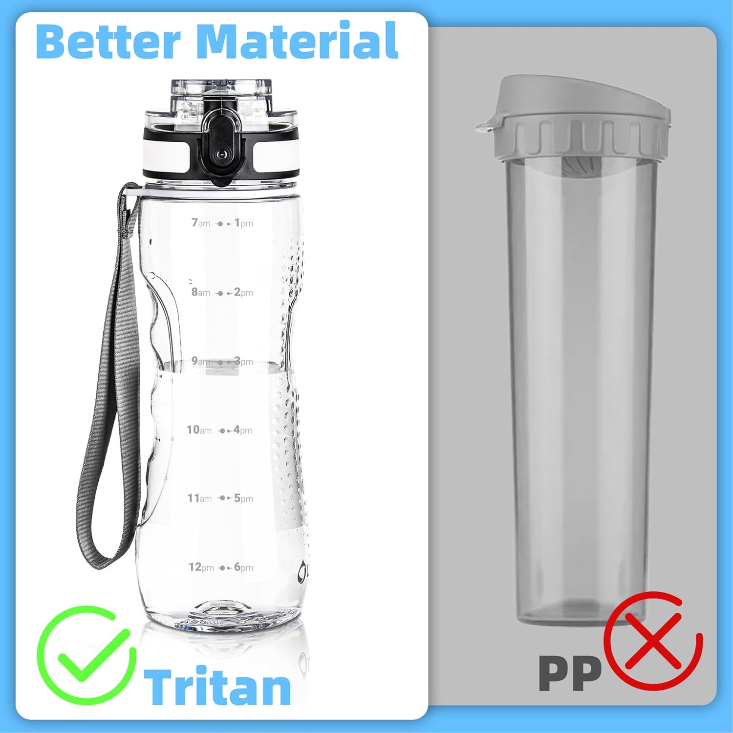 OLDLEY 25 oz Motivational Water Bottle - Leakproof & BPA-Free with Time Markers | Ideal for Gym, School & Travel