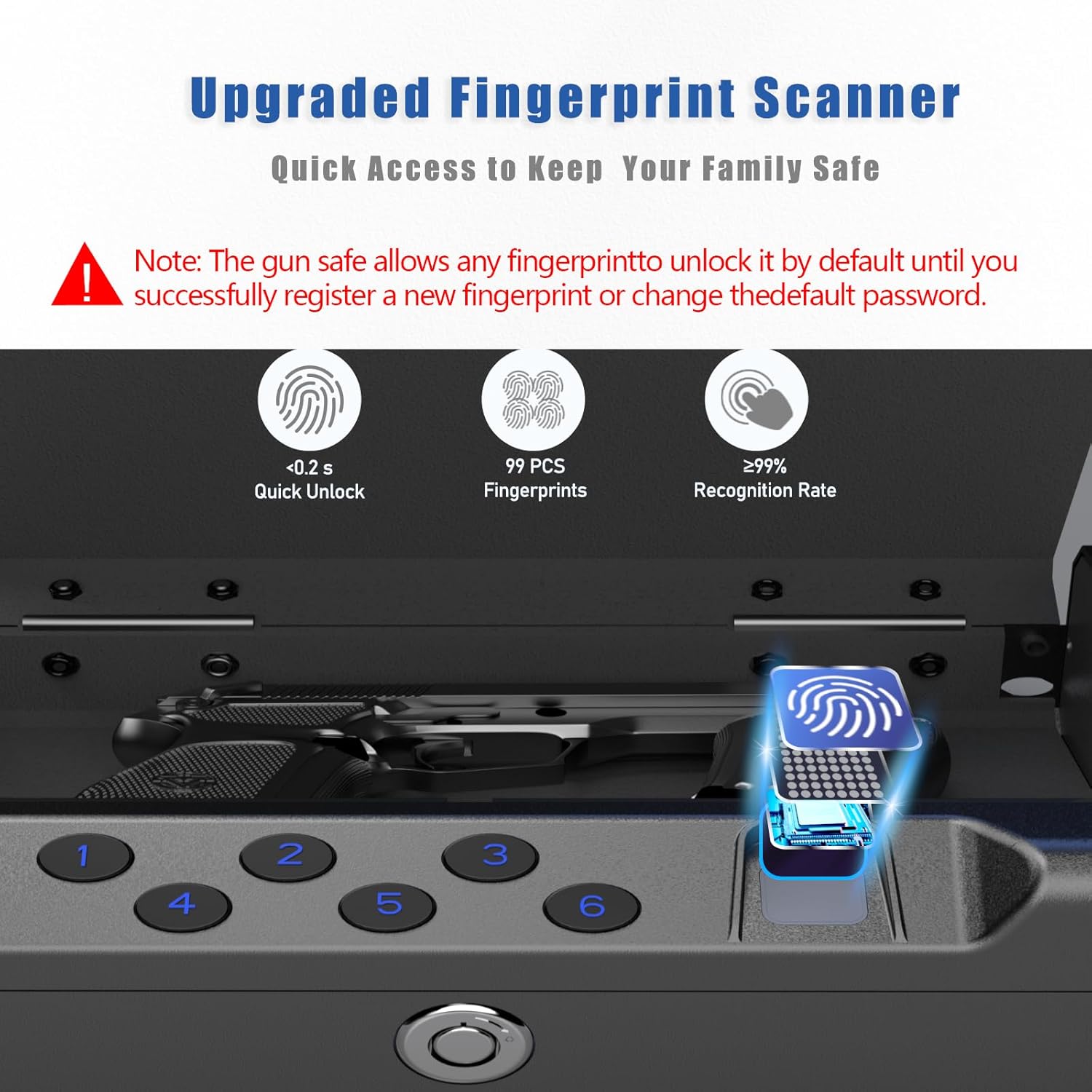 **Biometric Gun Safe by [Brand Name] - Quick-Access Handgun Safe with Fingerprint & Digital Keypad | Fits 2 Pistols, Heavy-Duty Steel for Home & Car**