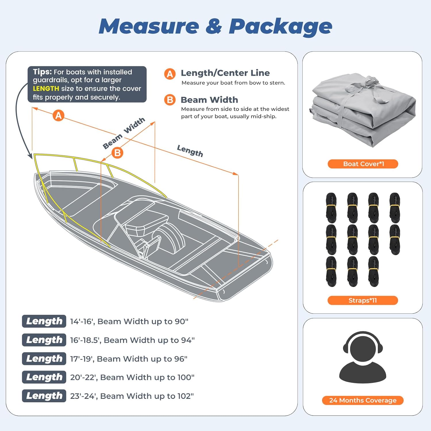 RVMasking Waterproof Boat Cover - Heavy Duty 1400D Marine Grade | Fits 16-18.5 ft V-Hull Bass Boats, Gray