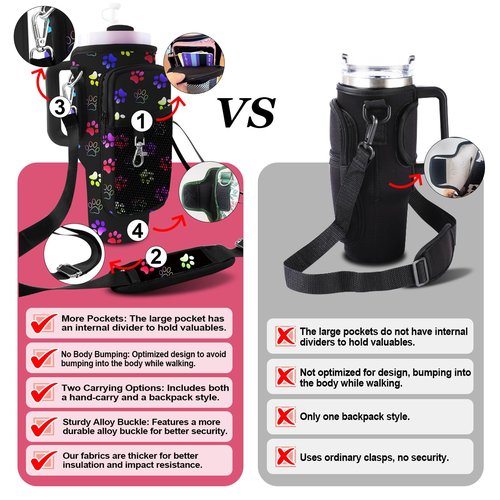 40 oz Tumbler Carrier with Strap Water Bottle Holdeand 30oz Tumbler Carrier with Strap Bottle Holder Dog Paw Stanley Cup Purse Accessories for Hiking Travelling Camping 3 Pockets to Hold More