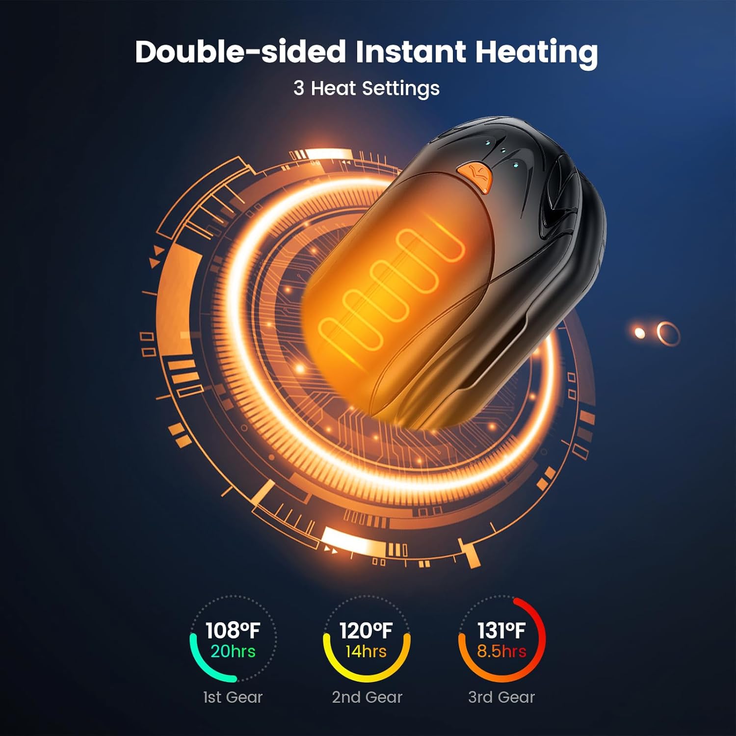 Skiennix Rechargeable Hand Warmers - 6000mAh Portable Electric Heater | 20 Hours of Heat, 2-Pack