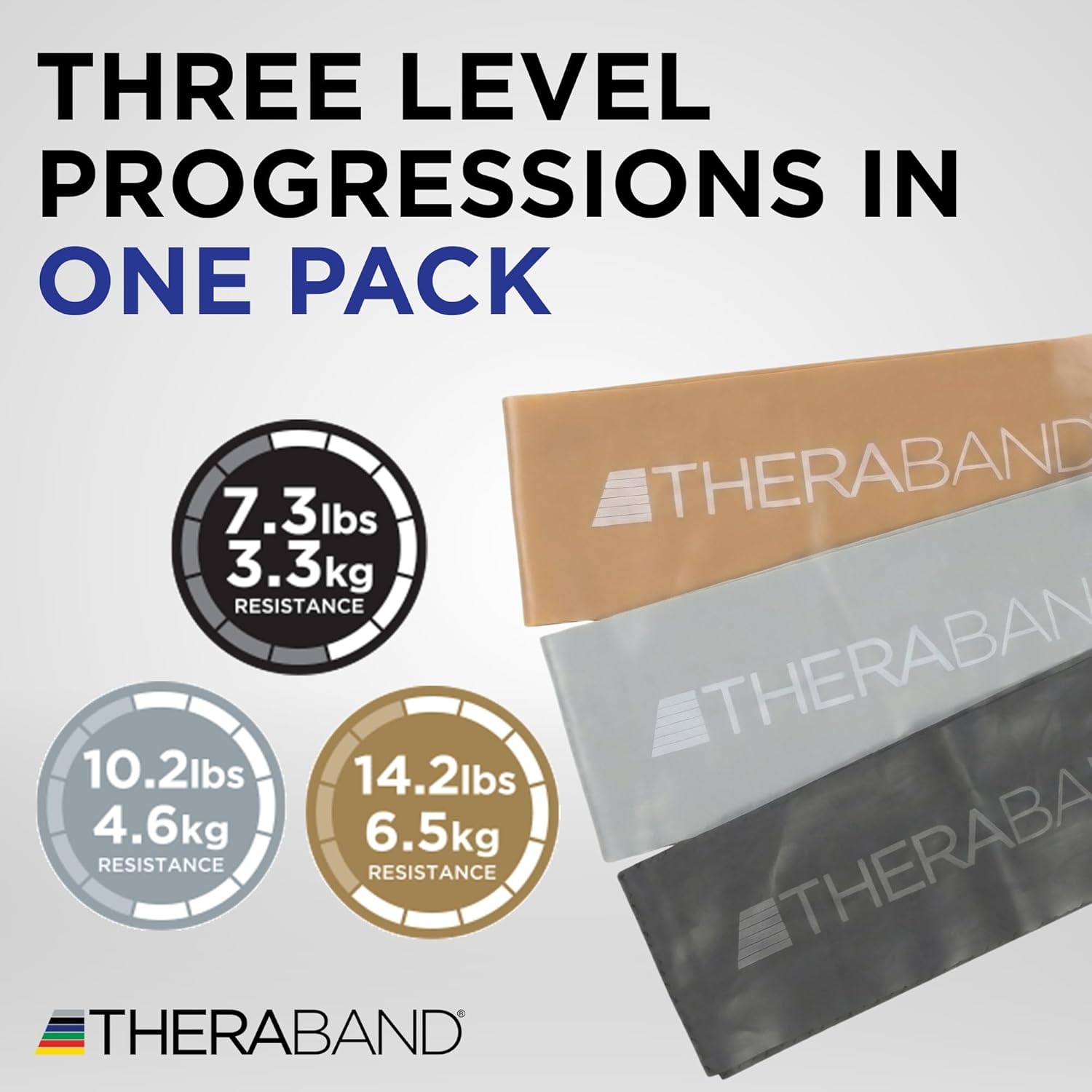 TheraBand Resistance Band Loop Set - Versatile Exercise Bands for Strength Training | 5 Sizes Available