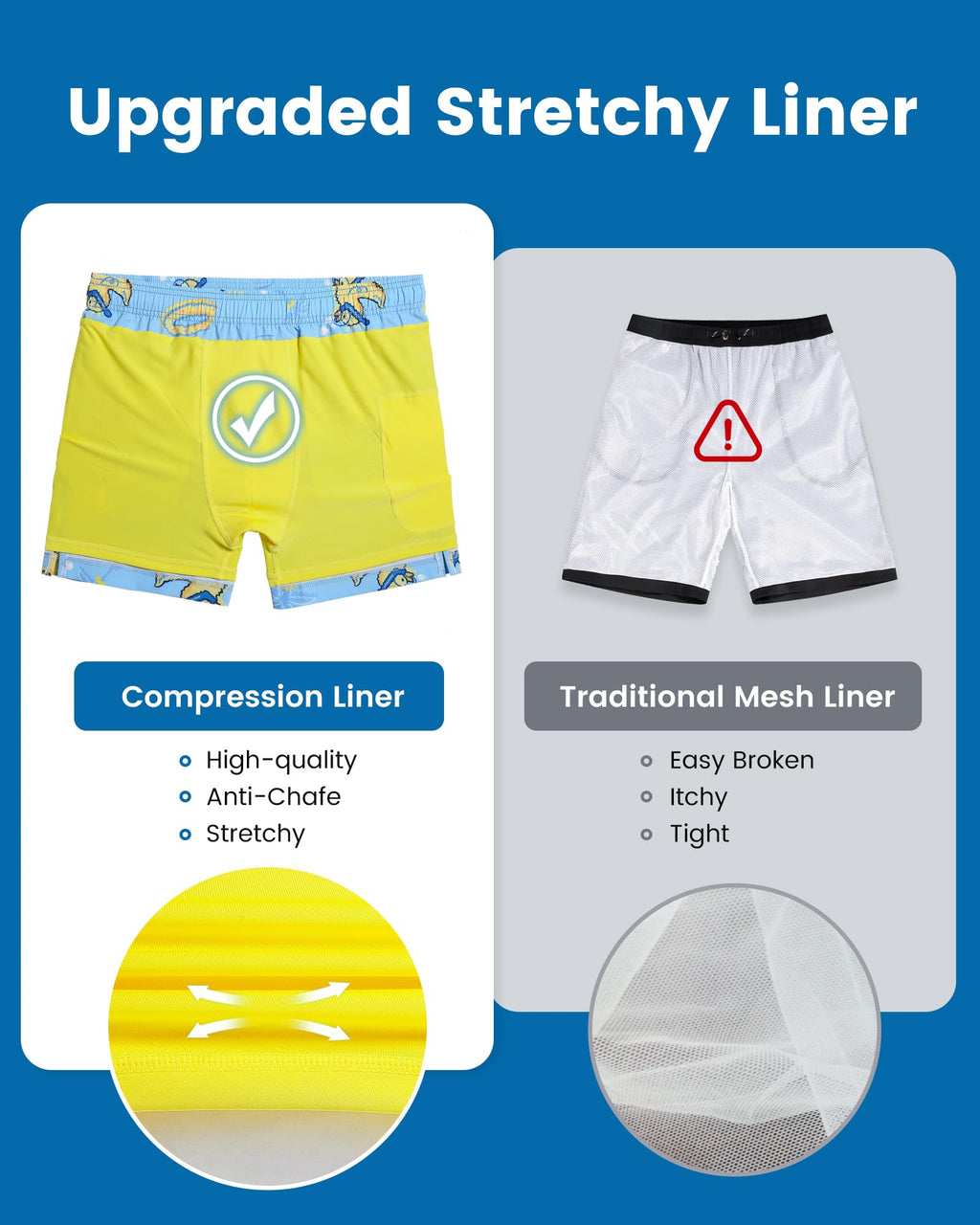 maamgic Mens Swim Trunks with Compression Liner 5 Inch, Quick Dry Bathing Suit with Zipper Pockets, Stretch No-Chafing Swim Shorts, Blue-Swimming Duck XX-Large