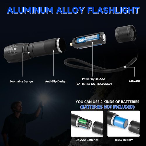 8 Pack Small Flashlight Powerful, 5 Modes Bright LED Flashlights High Lumens, Mini Flashlights for Home, Flash light for Emergency, Adjustable Pocket Tactical Flashlight Camping, Outdoor Torch Lights