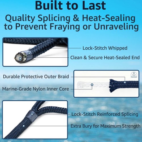 Double Braid 5/8" x 20' Boat Dock Lines | Heavy-Duty Nylon Ropes with 15" Spliced Eye – Durable Marine Lines for Pontoon & Light Boats (Navy Blue) - 4-Pack