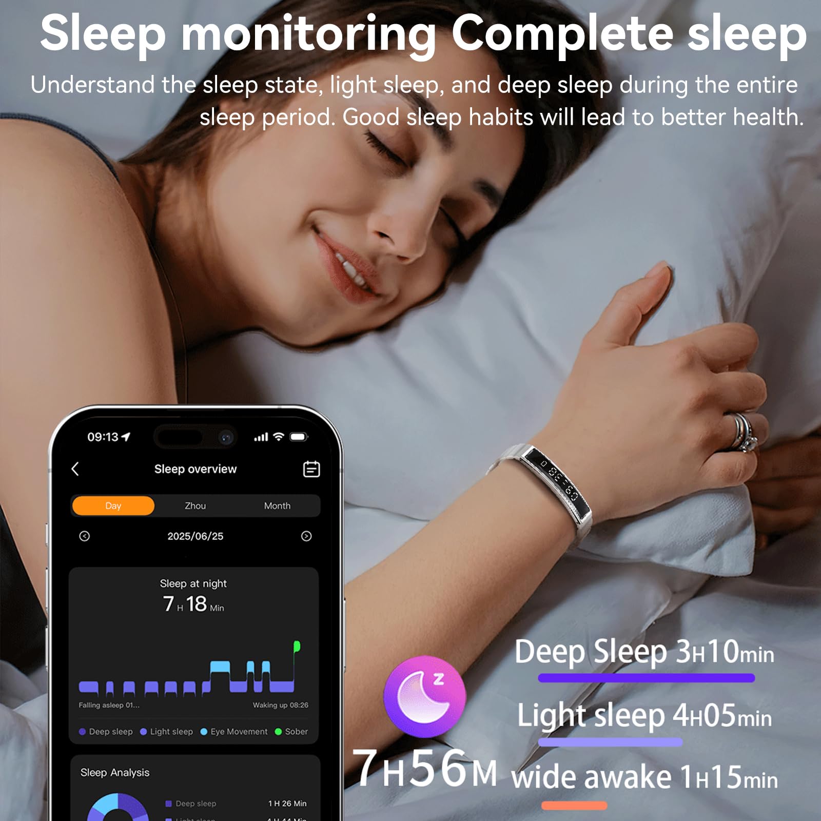 ZBNMY Health Smart Bracelet,Fitness Tracker with Heart Rate, Sleep Monitoring, Blood Oxygen, Step Counting for iOS and Android, No Subscription Fee, Waterproof(Black)