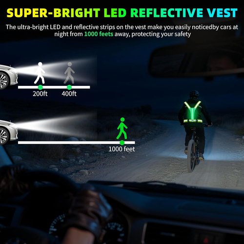 LED Reflective Vest by Skiennix - 5 Color Modes, Adjustable Running Gear for Men, Women & Kids