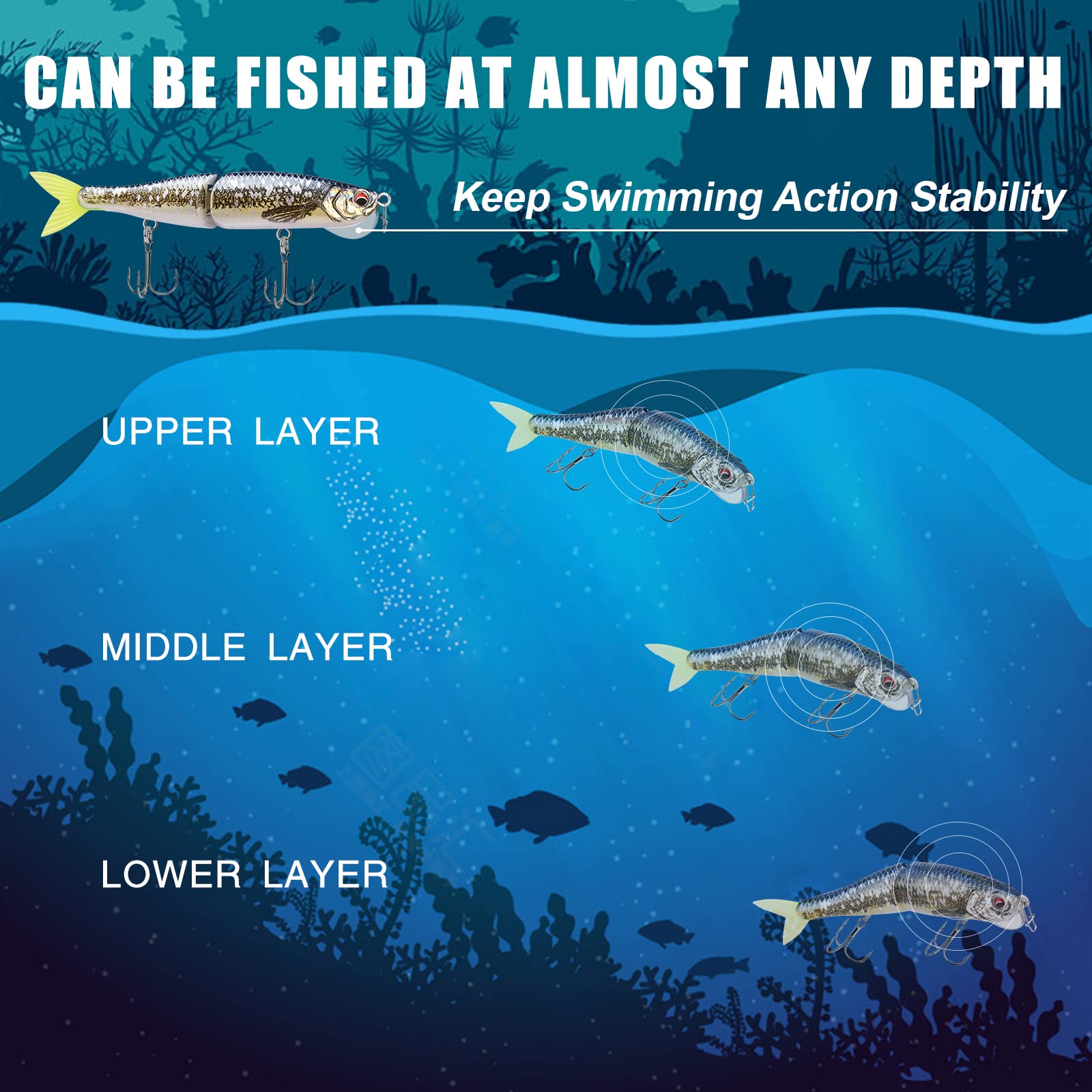 TRUSCEND Fishing Lures for Bass, Glide Baits with Vertical Tongue Design, Segmented Swimbaits Fishing Lures for Saltwater Freshwater, Slow Sinking Plugs Lures for Bass Walleye Trout Pike Musky