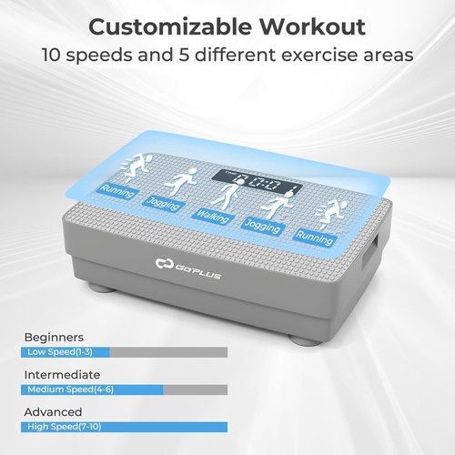 Goplus Vibration Plate Exercise Machine, Vibrating Platform for Lymphatic Drainage w/Remote, LED Display, Home Workout Full Body Shake Board for Weight Loss
