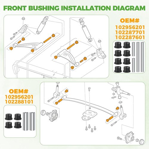 10L0L Golf Cart Complete Front Spring Bushing Sleeve Kit for Club Car Precedent 2004-up Golf Cart, Replacement OEM#102506401 102506601 102506301 102956201