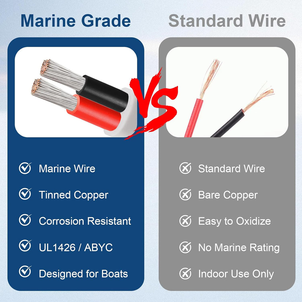 XRDS Marine Wire - 12 AWG Duplex Boat Cable (Red & Black) | 10FT High-Strand Tinned Copper, Flexible PVC Jacket for Boats, RVs & Solar