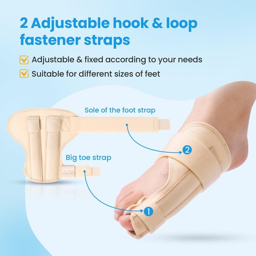 Big Toe Splint for Women & Men, Broken Big Toe Support Brace for Fracture Fixation,Sports Sprains,Injuries, Adjustable Big Toe Protector with 2 Stainless Steel Plates for Day & Night - Right（Beige）