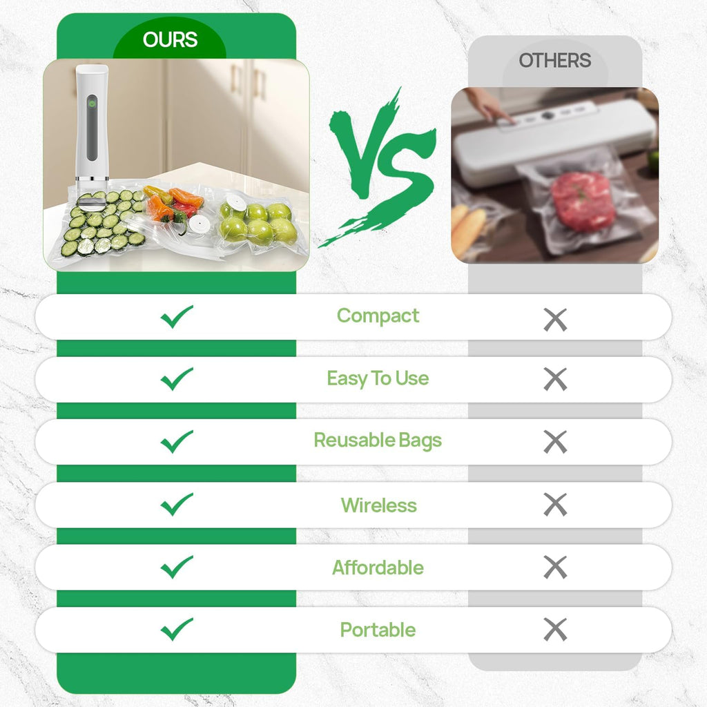 Skiennix Vacuum Sealer - Compact Handheld Food Preservation Machine | Portable with 30 Reusable Bags