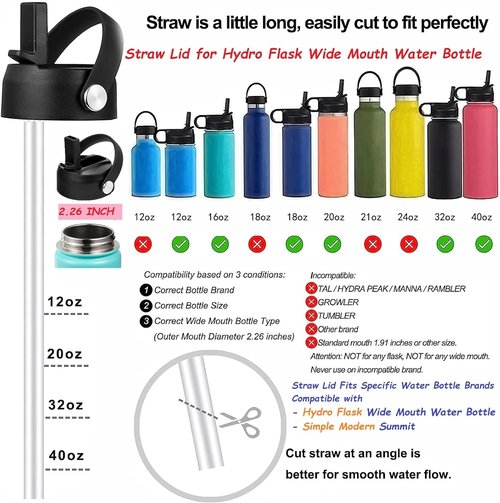 KMN Straw Lid for Hydro Flask - Replacement Straw Cap for 12-40 oz Wide Mouth Bottles | Durable & Leak-Proof