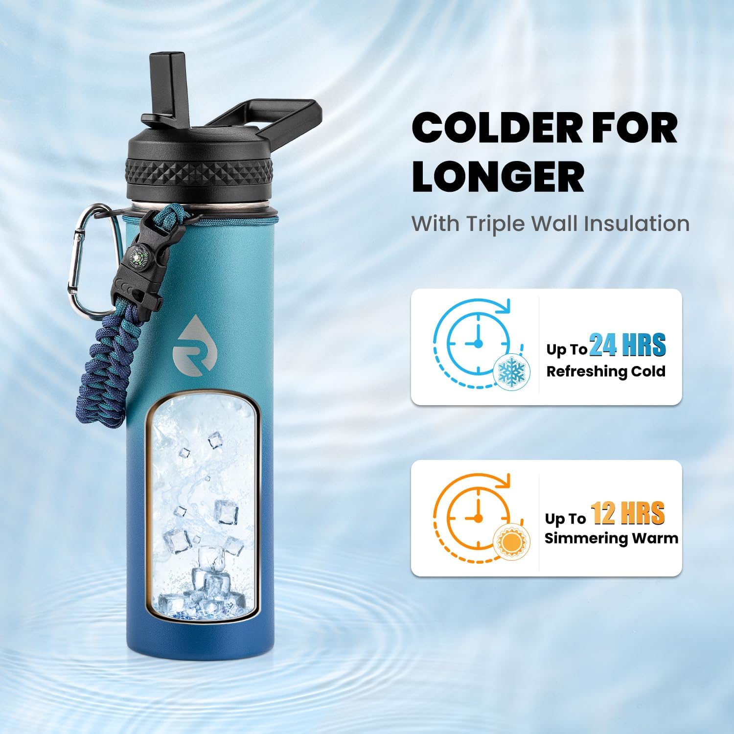 Skiennix Insulated Water Bottle - 20 Oz Triple Wall Vacuum Stainless Steel | Cold for 48 Hrs, Leak Proof, Kids Jug in Cyan Blue
