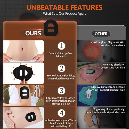 Omnipod 5 Adhesive Patches 30pcs - Waterproof Overpatches With Strap Pre-Cut Sweatproof Sensor Tape (Black)