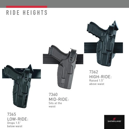 Safariland 7365 ALS/SLS, Level 3 Retention Duty Holster, Low Ride, Fits: Glock 19,19X,25, 32, 44, 45 Gen3-5; 23 Gen3-4 BBL4- Black - STX Basket Weave, Right Hand