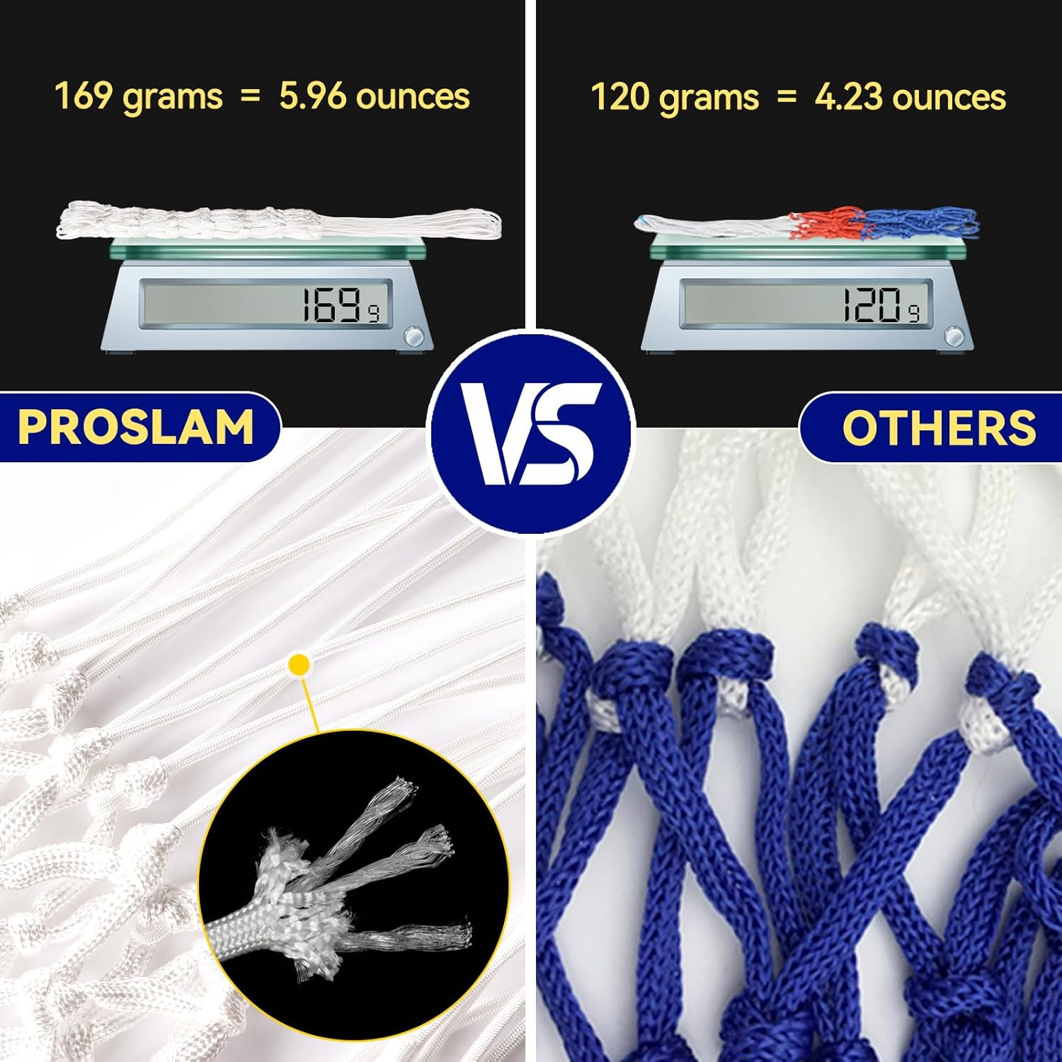 Premium Quality Basketball Net Replacement - Heavy Duty, All-Weather Design for Standard 12 Loop Rims