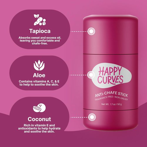 HAPPY CURVES Anti-Chafe Stick - Ultimate Chafing Defense for Women | Thigh Rub Protector (1 Pack)