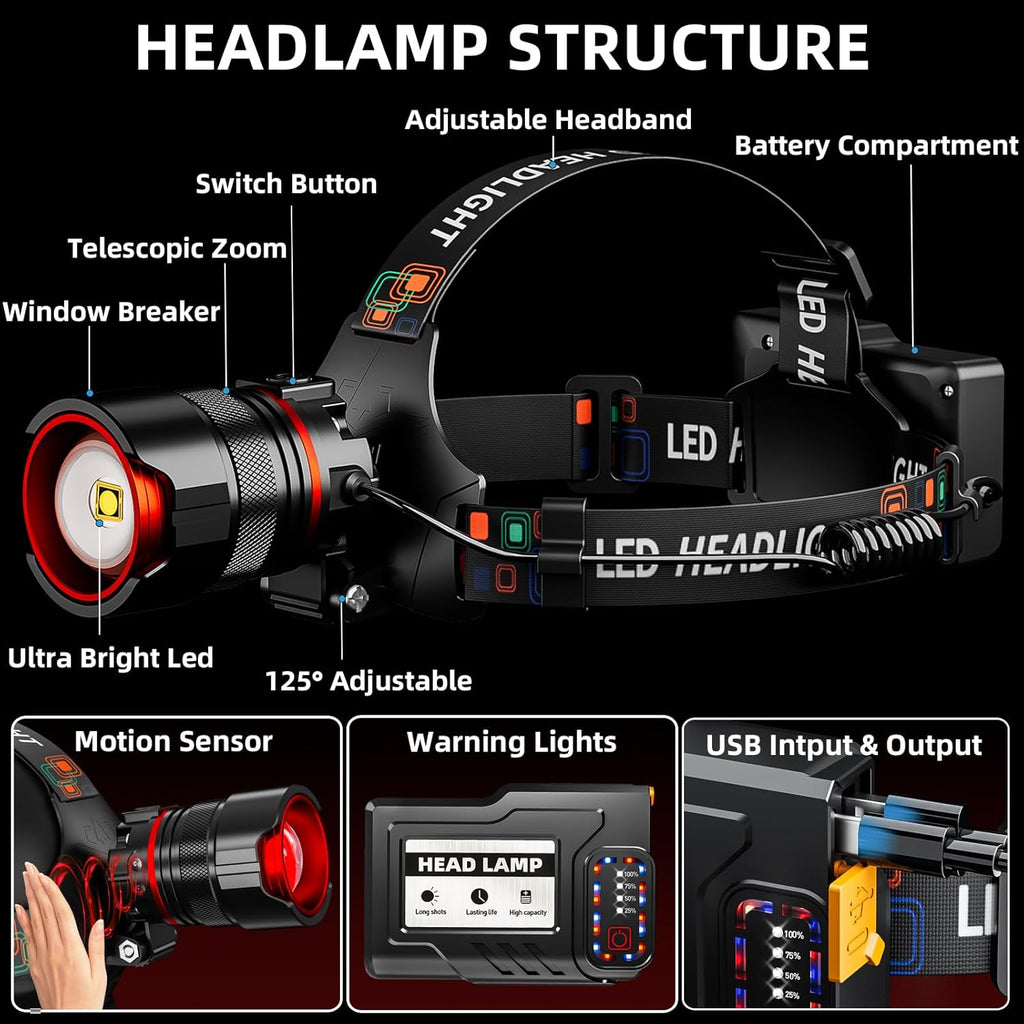 Skiennix Rechargeable Headlamp - 99000 High Lumens Super Bright LED | Motion Sensor, 12 Modes, IPX7 Waterproof, Adjustable Zoom for Camping & Running