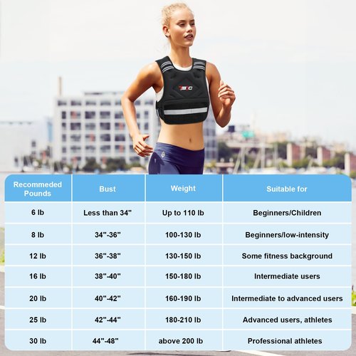 TB3C Adjustable Weighted Vest for Women - 04-10lb for Strength Training Body Weight Vest for Running Walking and Home Workouts Black