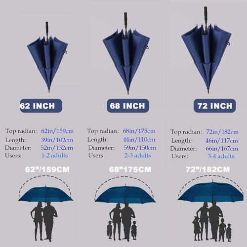 Golf Umbrella by [Brand Name] - Extra Large 72 Inch Double Canopy, Windproof & Waterproof, Automatic Open