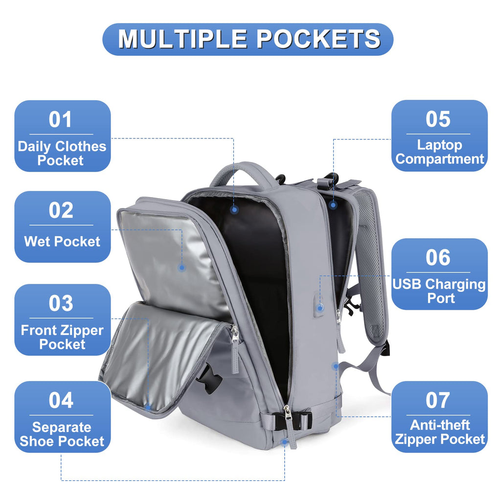 coofay Personal Item Travel Backpack For Women Men Airline Approved Carry On Backpack Flight Approved Waterproof Sports Luggage Backpack Casual Daypack Small Hiking Backpack