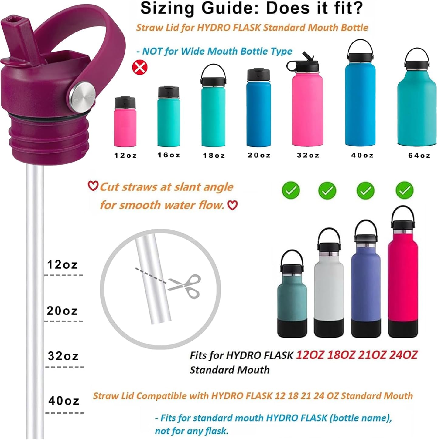 Regine Switzerland Straw Lid for Hydro Flask Standard Mouth - Fits 21/24 oz Water Bottles