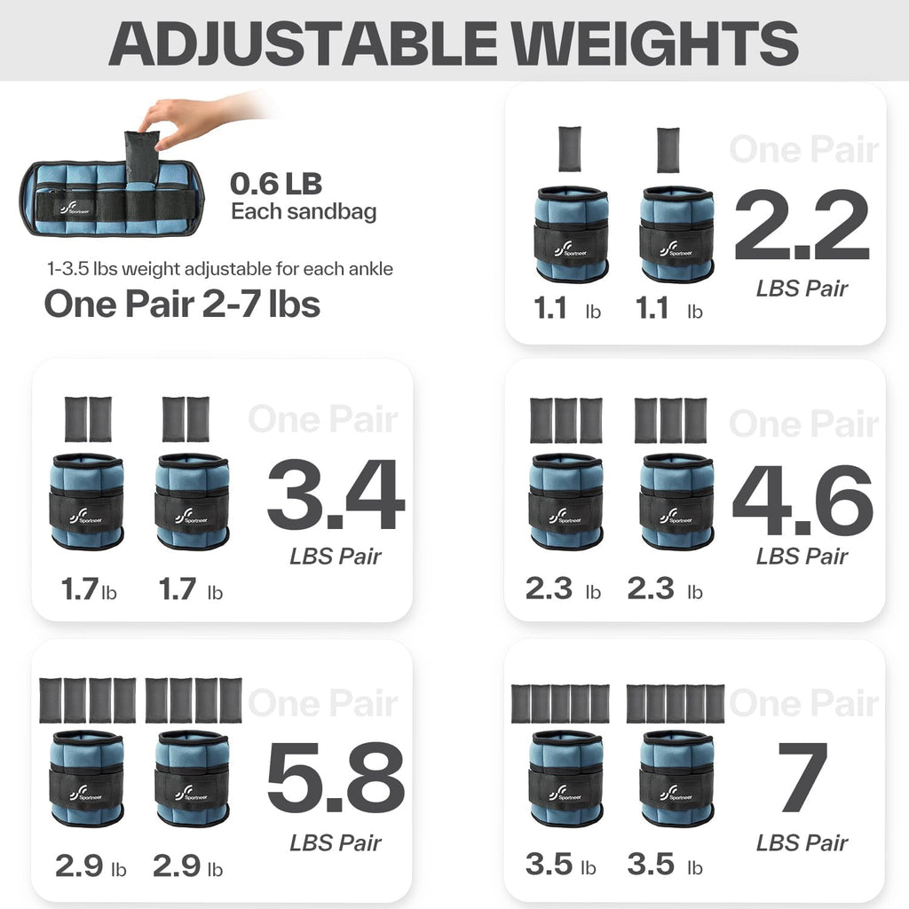 Sportneer Adjustable Ankle Weights - 7 lbs/Pair with Secure Straps for Strength Training & Yoga