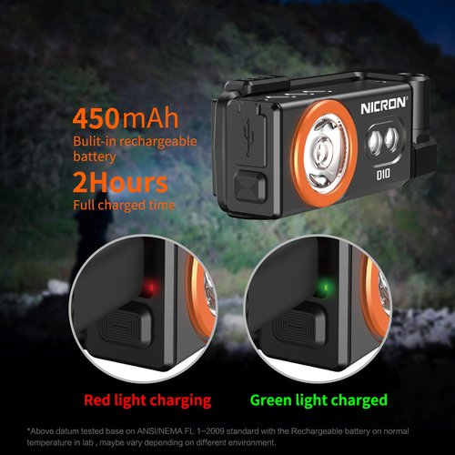 NICRON D10 EDC Flashlight Rechargeable，500 Lumens 3 Sources Pocket Compact RGB Flashlight with Headlamp Strip，Magnet Base for Fishing Outdoor Working