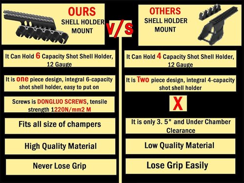 GOTICAL | Combo of Shell Holder & Sight - Remington 870 and 870 Series/TAC-14/1100 Series Shotguns12 Ga 6 Capacity Shotgun Shell Holder