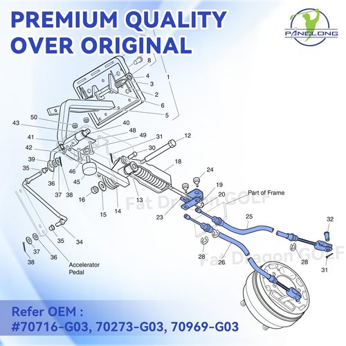 Panglong EZGO TXT Brake Cables Set, EZGO Brake Cable-Passenger and Driver Side Stainless Steel Core, Suitable for 1994-2008 EZGO TXT and Medalist Golf Cart, OEM# 70716-G03 70273-G03 70969-G03