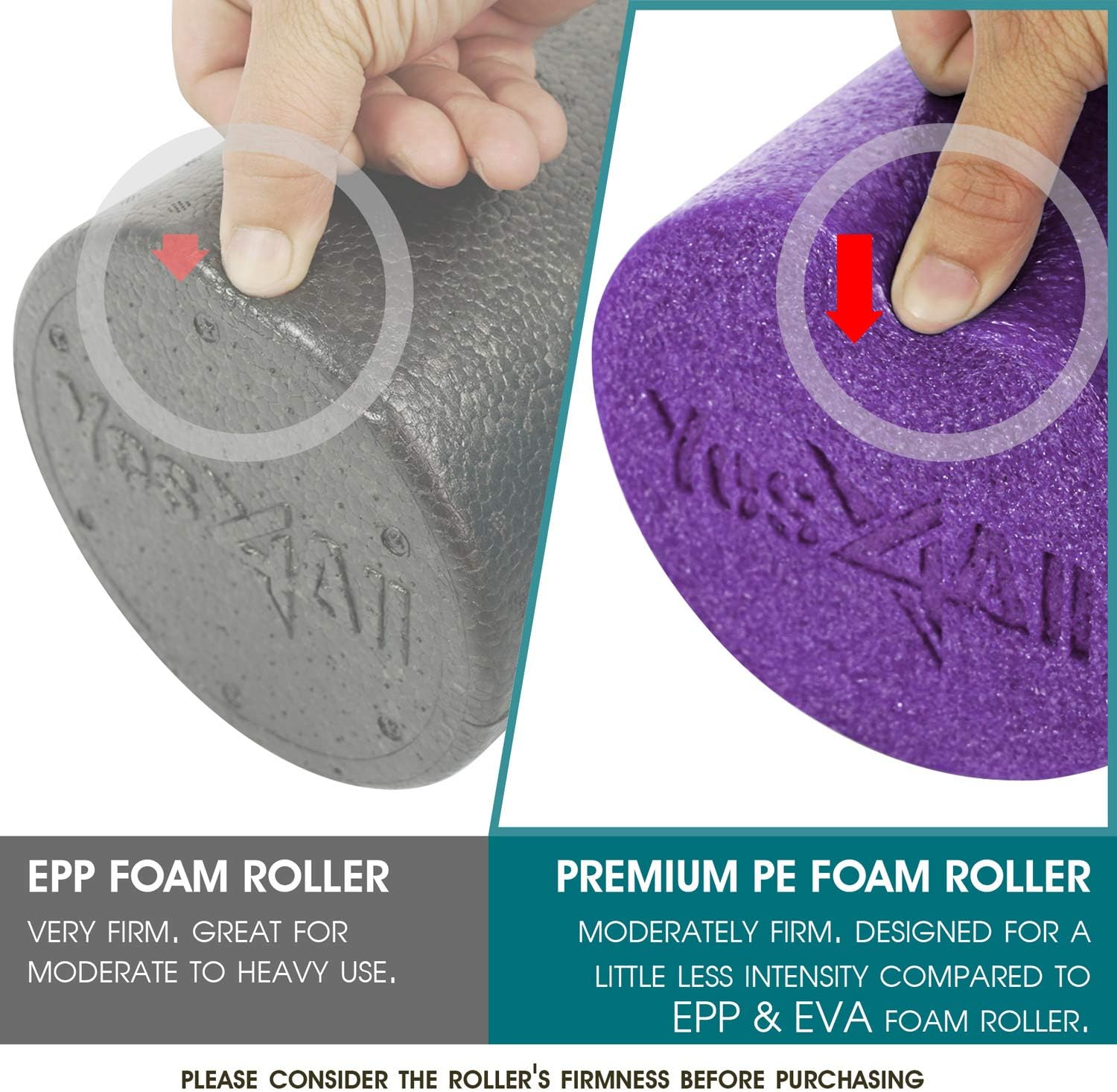Yes4All Foam Roller - Medium Firm Round PE for Pilates, Yoga & Core Exercises | 12-36 Inches